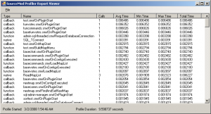 Profiler Screenshot